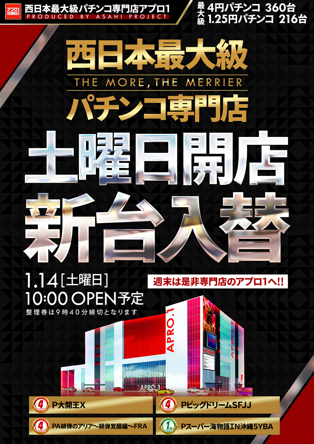 アプロ1_1月14日新台入替
